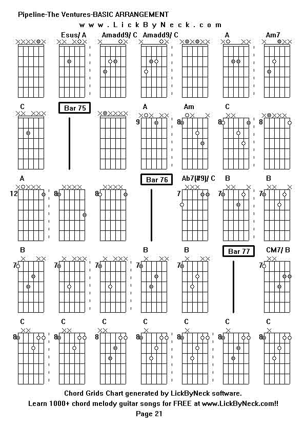 Chord Grids Chart of chord melody fingerstyle guitar song-Pipeline-The Ventures-BASIC ARRANGEMENT,generated by LickByNeck software.